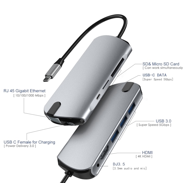 10-in-1 USB-C Hub HDMI:llä, Ethernetillä ja SD-kortinlukijalla