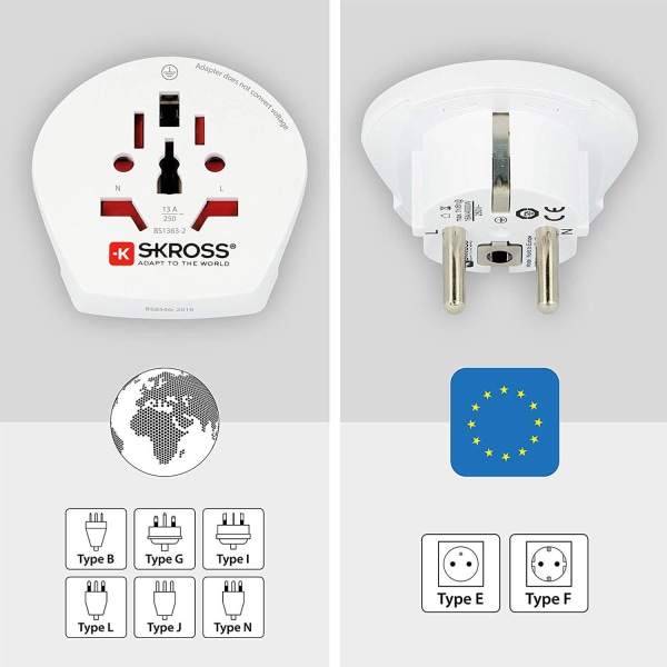 Reseadapter Världen till Europa Jordad Bulk