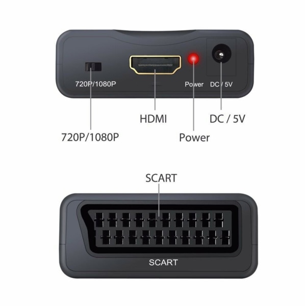 INF Scart till HDMI omvandlare 1080p