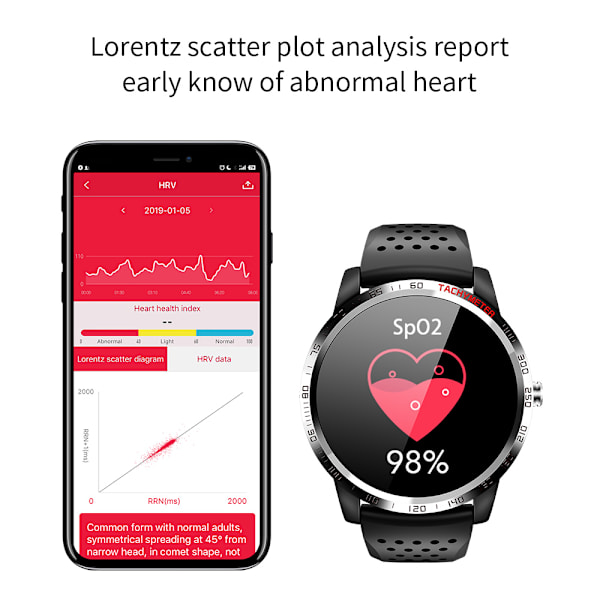 INF Smartwatch med blodtryk og pulsmåler