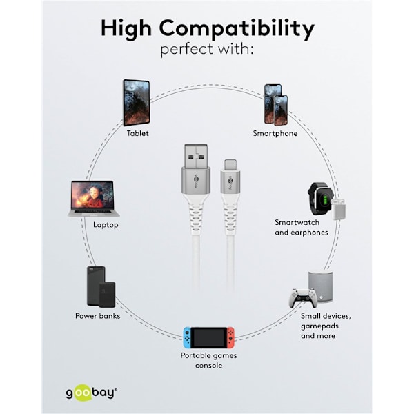 Lightning-USB-A supersoft textilkabel med metallkontakter, 1 m, vit