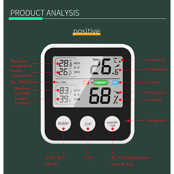 Digital inomhustermometer Hygrometer med komfortindikator - Svart TS-9909-B
