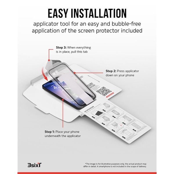 3sixT 4in1 Protection Bundle