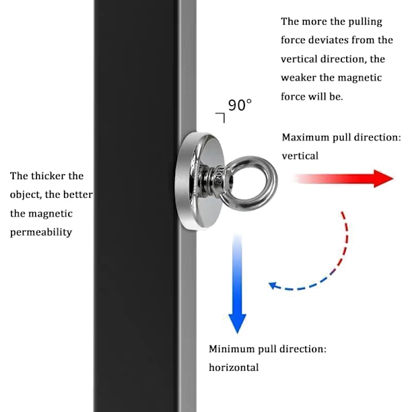 Super stærk neodymmagnet / fiskemagnet Sølv 20 mm