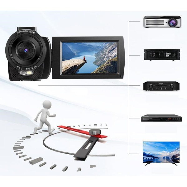 INF Videokamera 1080P / 24MP / 16x zoom ja käännettävä LCD-näytt