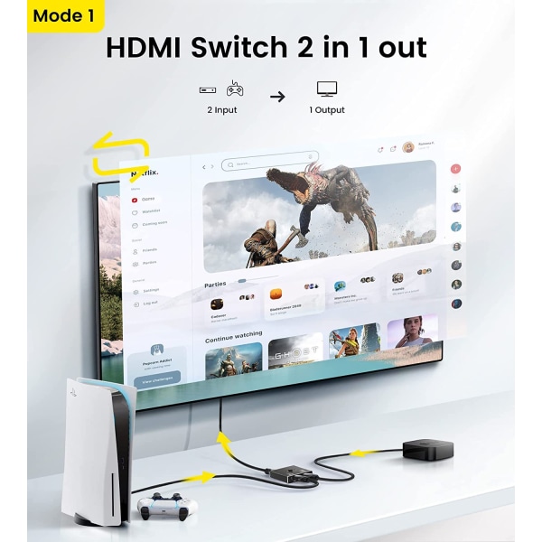 INF HDMI 2.0 Switch 2 i 1 ud 4K HDMI Splitter 1 i 2 ud