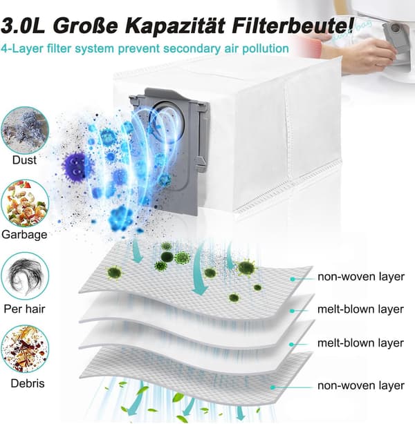 Tillbehörssats för Roborock S8 MaxV Ultra/S8 Max Ultra