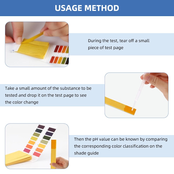 INF Lakmuspaperi pH-testiin (1-14) 320 testiliuskaa