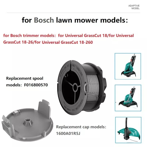 Ersättningsspollock med Trimmer Line för Bosch Universal GrassCut 18-26 Svart