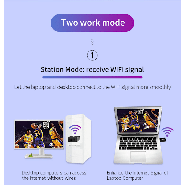 Trådløs WiFi Adapter - Sort