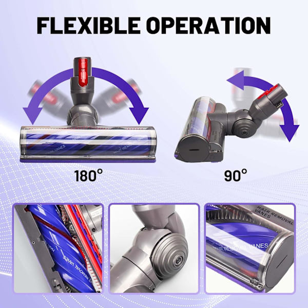 INF Filtringsfrit mundstykke med anti-filtring børstehoved til Dyson V7, V8, V10, V11, V15, SV10, SV11, SV12, SV14 støvs