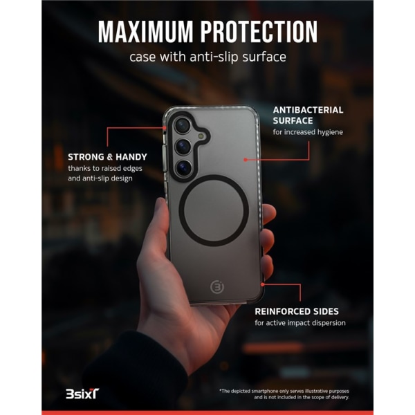 3sixT 4in1 Protection Bundle
