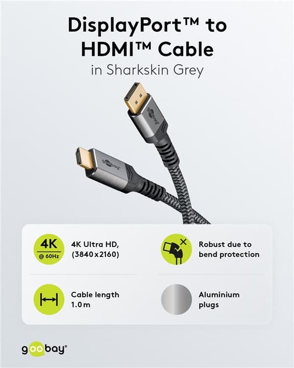 DisplayPort till HDMI-kabel
