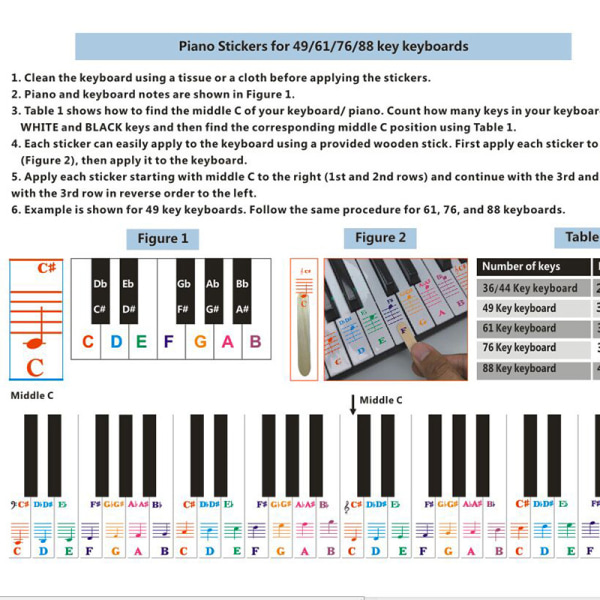 QT005 Piano Key Tarrat - Värikkäät näppäimistön tarrat