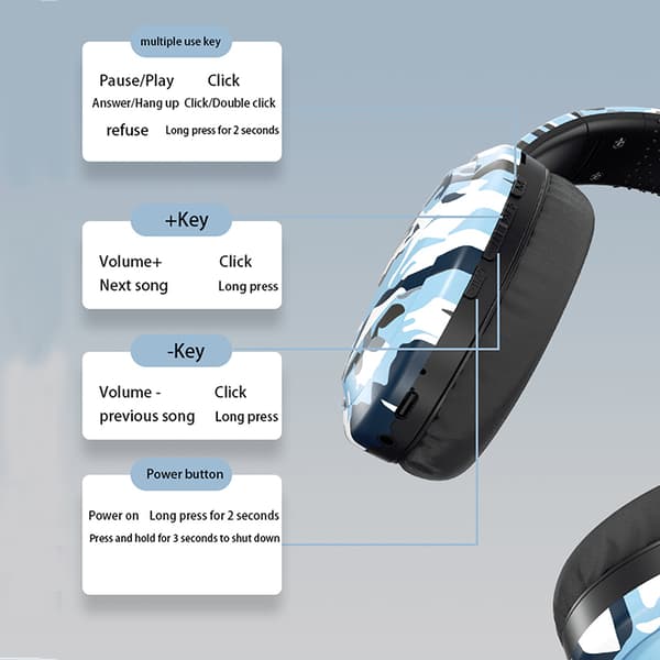Marinblå Bluetooth-hörlurar DR-04: Trådlösa och stilrena