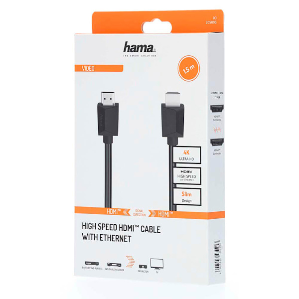 Kabel HDMI High Speed 4K 18 Gbit/s 1,5m