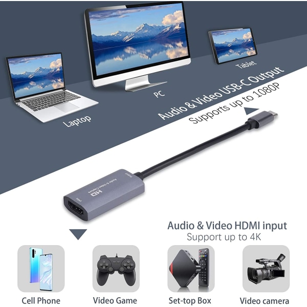 INF Video Capture Card / USB-C-HDMI-yhteensopiva sovitin