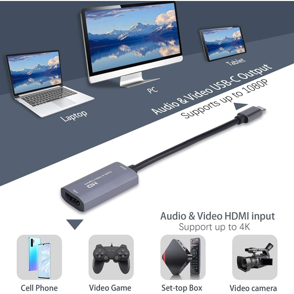 INF Video Capture Card / USB-C till HDMI-kompatibel adapter