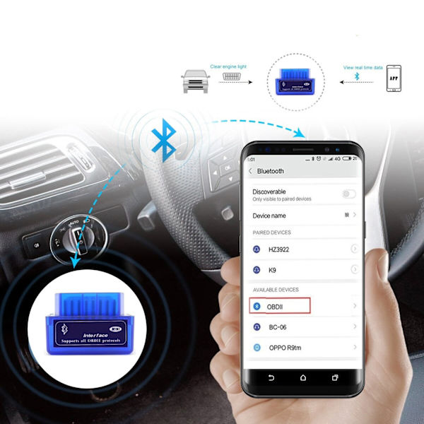 OBDII vikakoodinlukija - Bluetooth 2.0