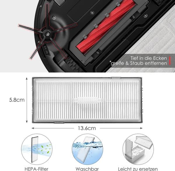 Lisävarustesarja Xiaomi Roborock S7 Pro Ultralle/S7 MaxV Ultralle