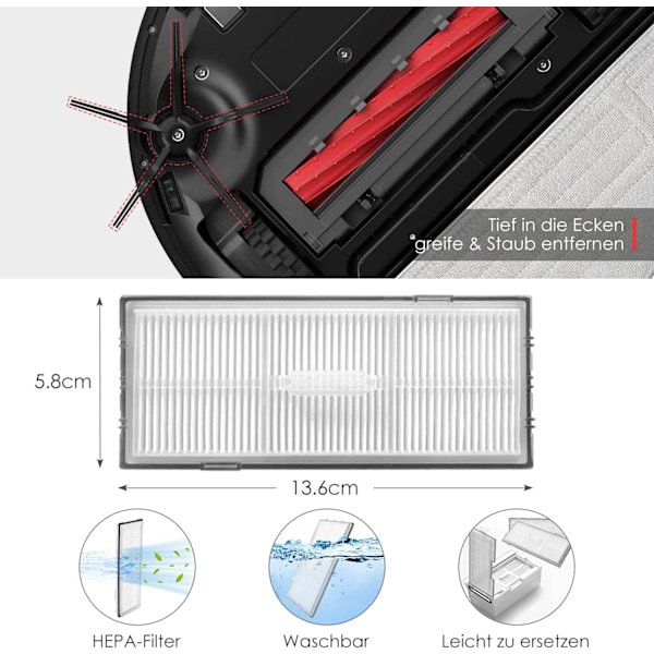 Tilbehørssæt til Xiaomi Roborock S7 Pro Ultra/S7 MaxV Ultra