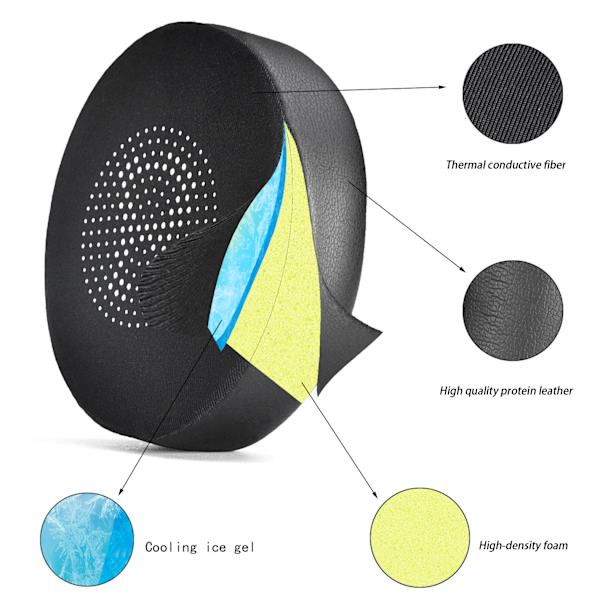 Cooling Gel-ørepuder til Jabra Elite 45h Evolve2 65 UC