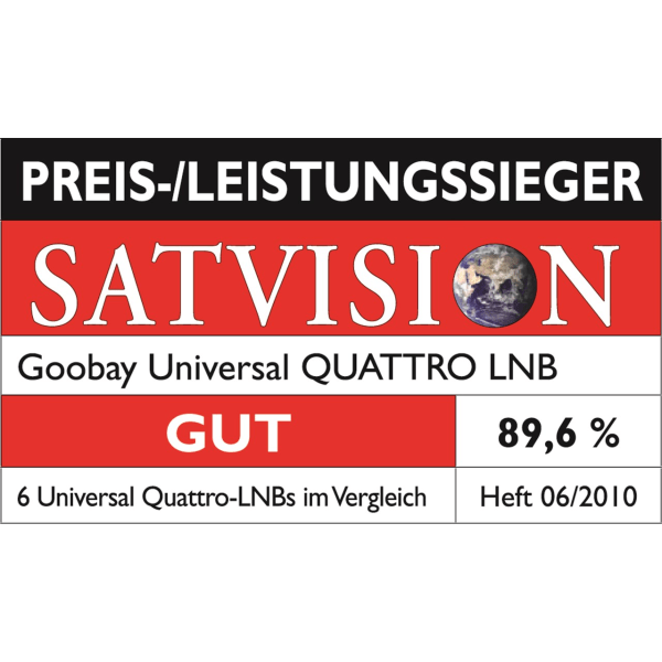 Universal Quattro LNB
