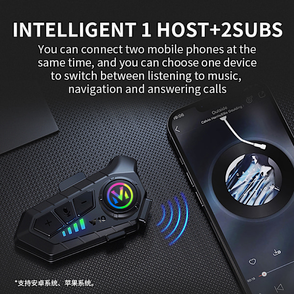 Bluetooth hjelm headset med blød mikrofon