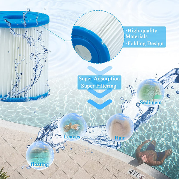 Poolfilter till Bestway Lay-Z-Spa Poolfilter