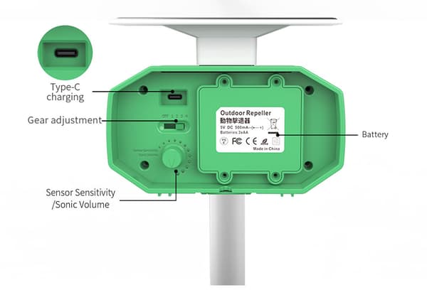 Soldriven gnagare repeller