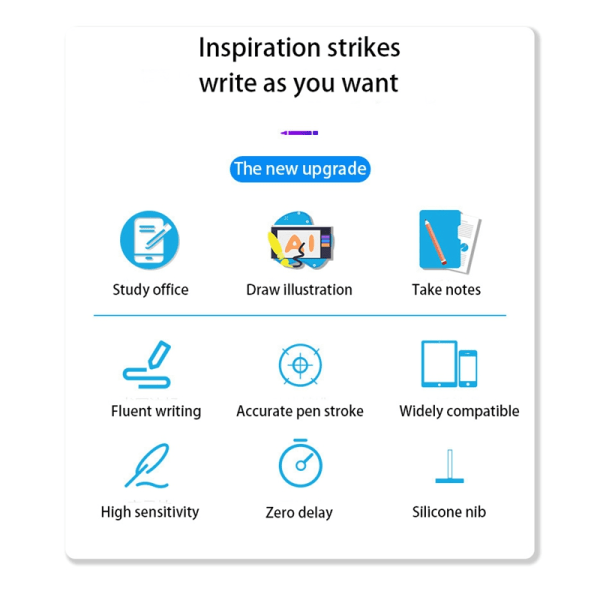 INF 2 in 1 Stylus-kynä kirjoitustoiminnolla Valkoinen 1-pakkaus