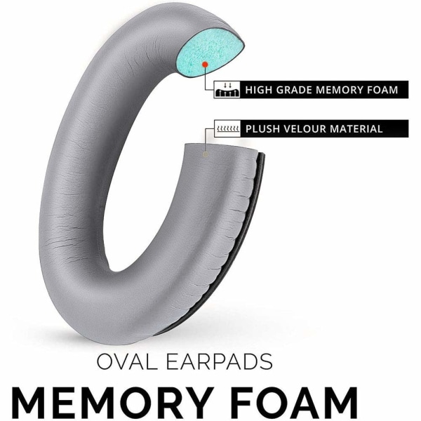 INF Öronkuddar 1 par Bose QC35/Bose SoundTrue Bose QC35/SoundTrue Grå