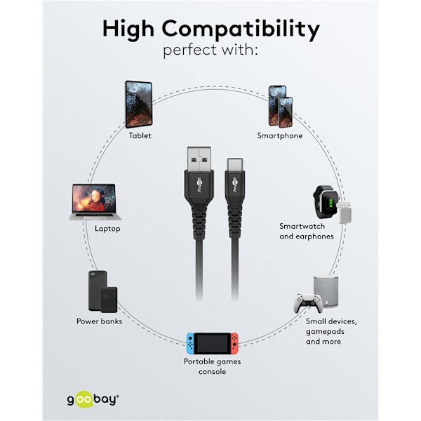 USB-C™ til USB-A superblødt tekstilkabel med metalstik, 2 m, sort