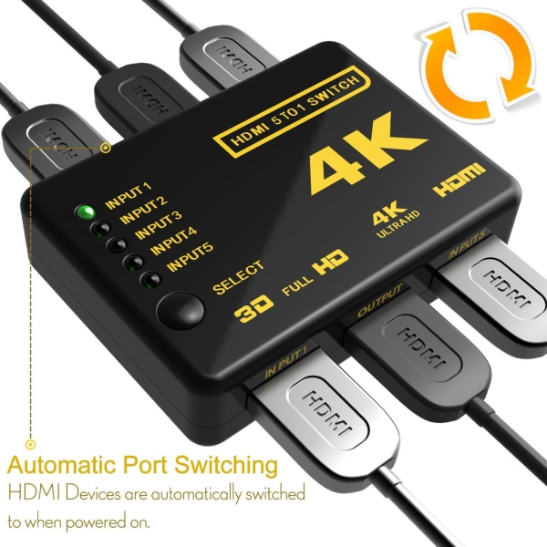 INF HDMI Switch 5x1 - 4K/3D med fjernbetjening
