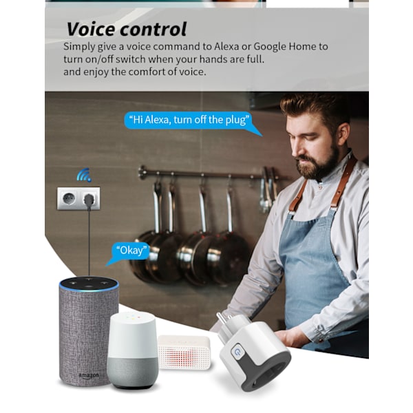 Smart Plug EU Standard Zigbee fra Tuya 16A
