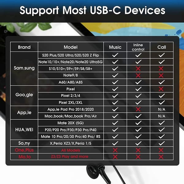 Type-C 2-i-1 Adapterkabel: 384Hz/32bit lyd, 60W PD hurtigopladning & OTG Silver Silver