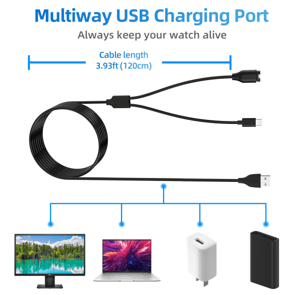 2-i-1 oplader til USB-C mobiltelefon og sportsur Garmin Fenix, Forerunner, Vivoactive etc. Sort 1.2 m