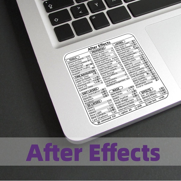 After Effects -pikanäyttöjän tarra Macille