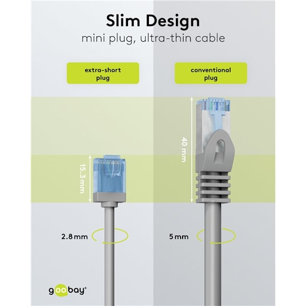 Ultraflexibel patchkabel CAT 6A, slim, U/UTP, grå