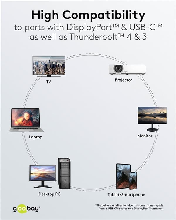 USB-C™-DisplayPort™-kaapeli, 2 m, musta;hopea