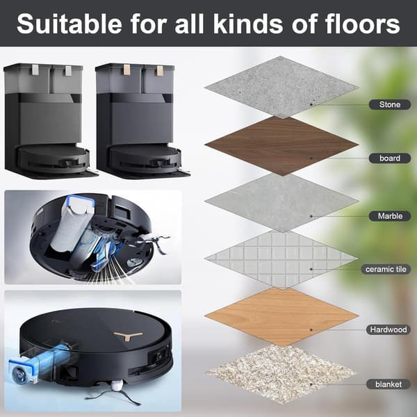 Ecovacs Deebot X8 Pro Omni/X8 Omni Tillbehörssats