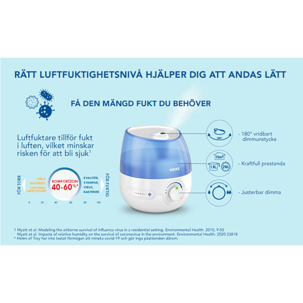 Luftfuktare Mini Cool Mist Ultrasonic VUL525