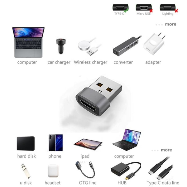 USB-C–USB 2.0 -sovitin Tummanharmaa