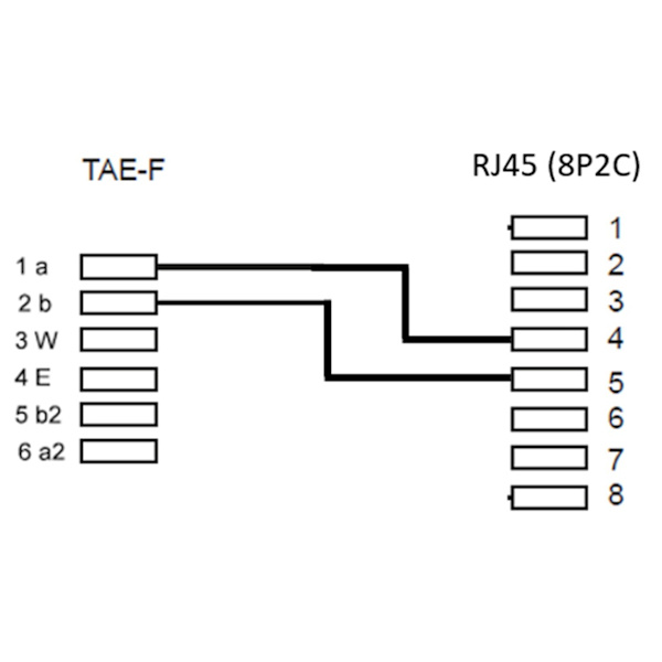 TAE-adapterkontakt för telefon