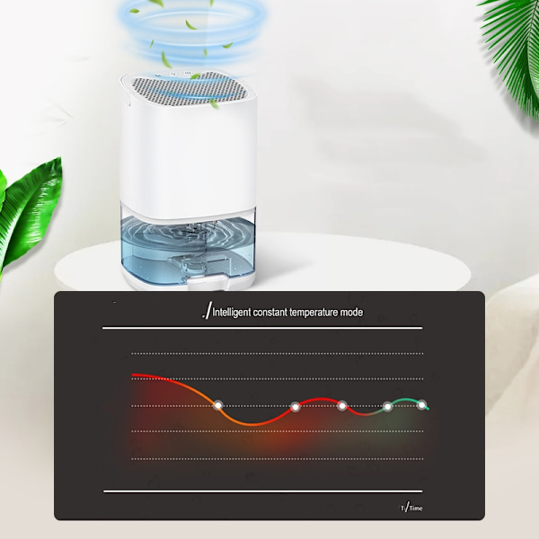 Effektiv luftavfuktare för hemtork - Motverkar mögel och kondens
