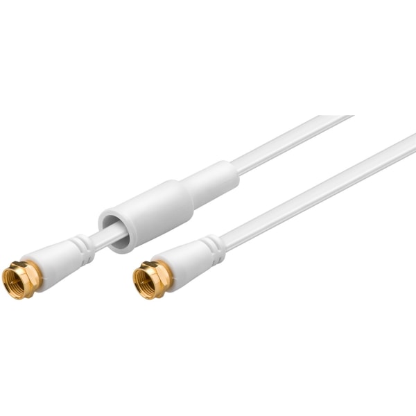Goobay Platt SAT-antennkabel (80 dB), dubbelskärmad, väderskydda