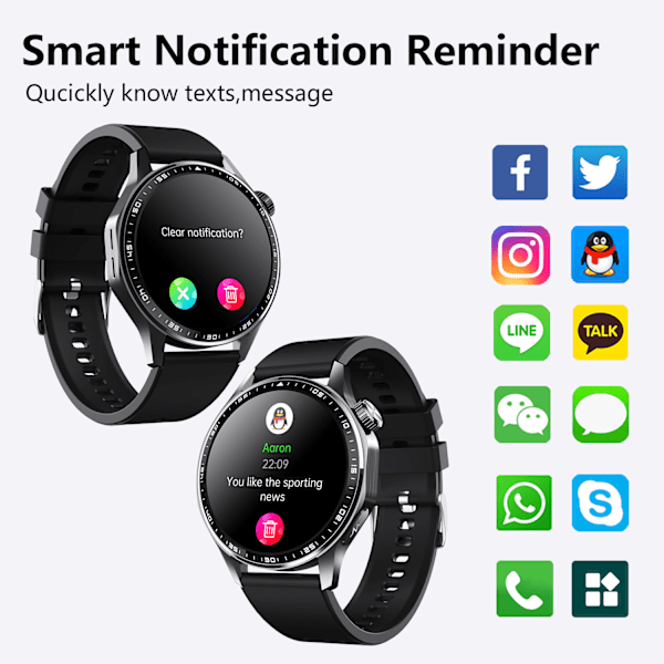 Smartwatch med EKG, pulsmåler, blodtryksmåler og skridttæller Sort Milanese rem