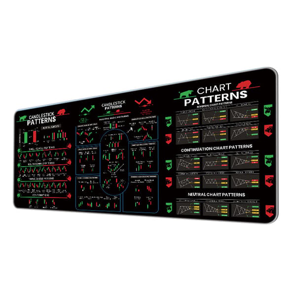 X-2447 Aktiemarkedsdesign Udvidet Gaming Musemåtte S S