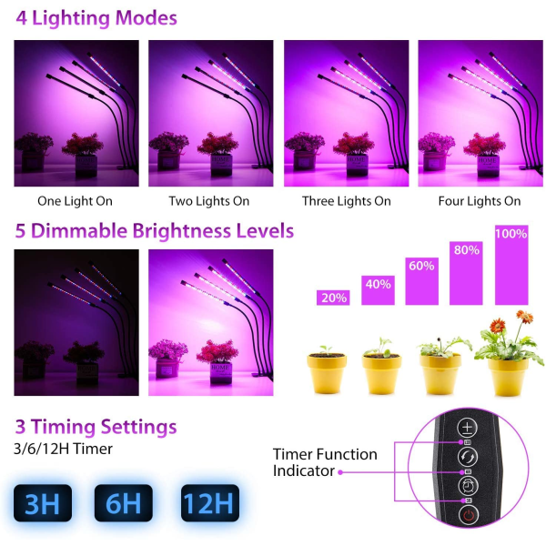 INF Plantelampe/plantebelysning med 4 fleksible LED-lysstofrør 1-pak