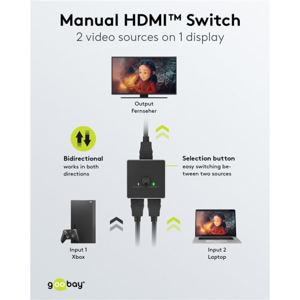 Manuell HDMI™-omkopplare 2 till 1 (4K @ 60 Hz)